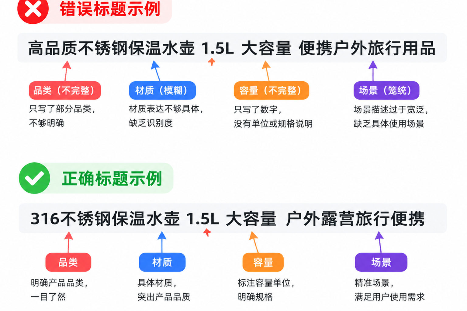 AI 配图