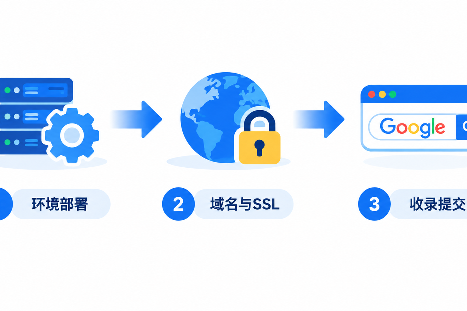 AI 配图 AI 配图